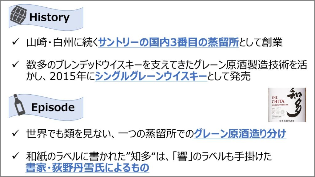 知多の歴史とエピソード