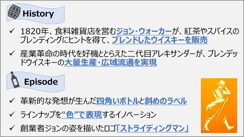 世界№1スコッチウイスキー「ジョニーウォーカー」その歴史や種類について解説